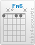 Accord Fm6 (1,x,0,1,1,x)